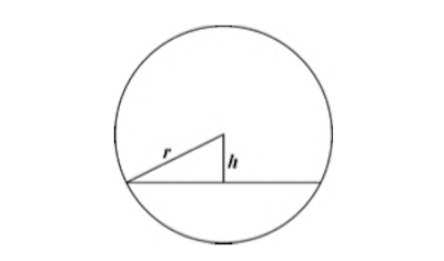 Schematic for calculating volume and liquid level in the hydrogen-side oil return control tank
